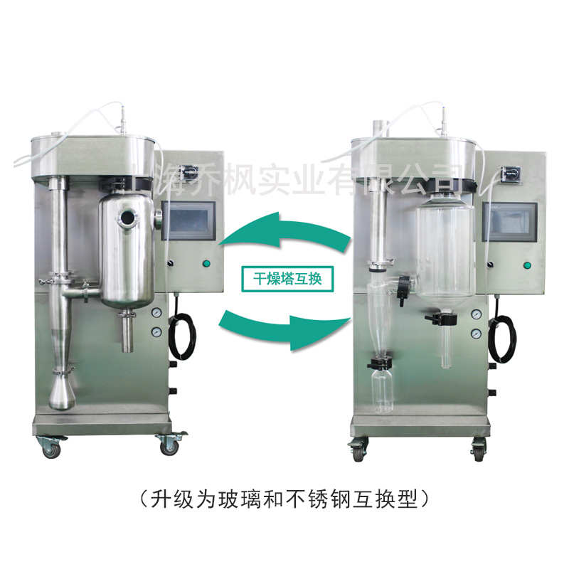 科研用實驗型噴霧干燥機詳細操作步驟說明！